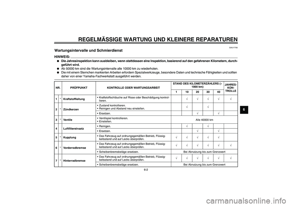 YAMAHA FJR1300A 2006  Betriebsanleitungen (in German) REGELMÄSSIGE WARTUNG UND KLEINERE REPARATUREN
6-2
6
GAU17705
Wartungsintervalle und Schmierdienst HINWEIS:
Die Jahresinspektion kann ausbleiben, wenn stattdessen eine Inspektion, basierend auf den g
