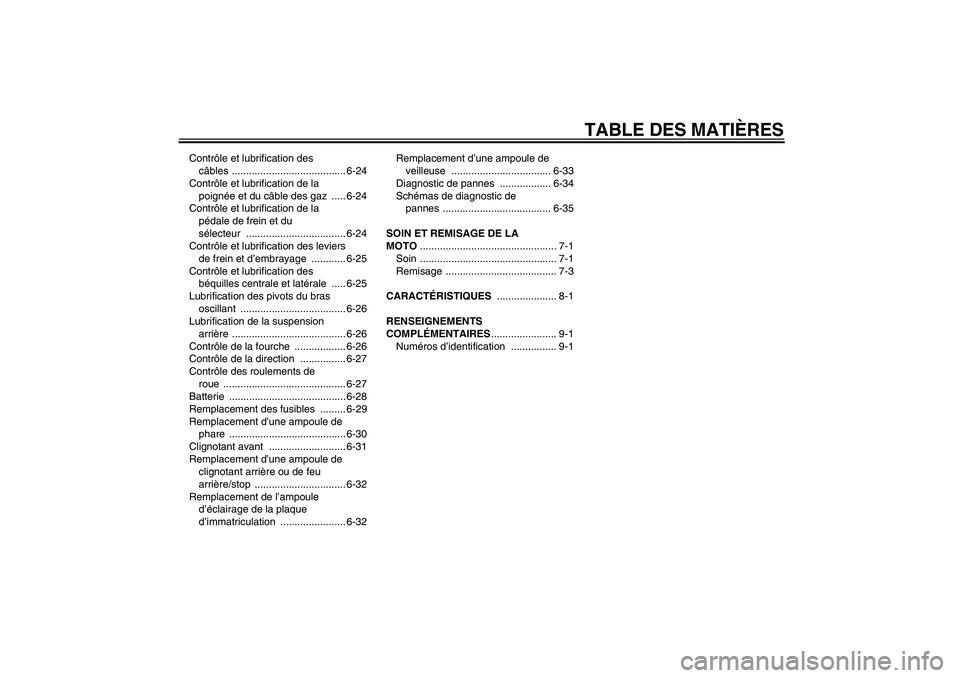 YAMAHA FJR1300A 2006 Notices Demploi (in French) TABLE DES MATIÈRES
Contrôle et lubrification des
câbles ........................................ 6-24
Contrôle et lubrification de la
poignée et du câble des gaz ..... 6-24
Contrôle et lubri YAMAHA FJR1300A 2006 Notices Demploi (in French) TABLE DES MATIÈRES
Contrôle et lubrification des
câbles ........................................ 6-24
Contrôle et lubrification de la
poignée et du câble des gaz ..... 6-24
Contrôle et lubri