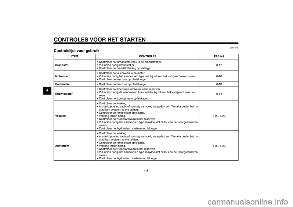 YAMAHA FJR1300A 2006 Instructieboekje (in Dutch) CONTROLES VOOR HET STARTEN
4-2
4
DAU15603
Controlelijst voor gebruik
ITEM CONTROLES PAGINA
BrandstofControleer het brandstofniveau in de brandstoftank.
Vul indien nodig brandstof bij.
Controleer d YAMAHA FJR1300A 2006 Instructieboekje (in Dutch) CONTROLES VOOR HET STARTEN
4-2
4
DAU15603
Controlelijst voor gebruik
ITEM CONTROLES PAGINA
BrandstofControleer het brandstofniveau in de brandstoftank.
Vul indien nodig brandstof bij.
Controleer d