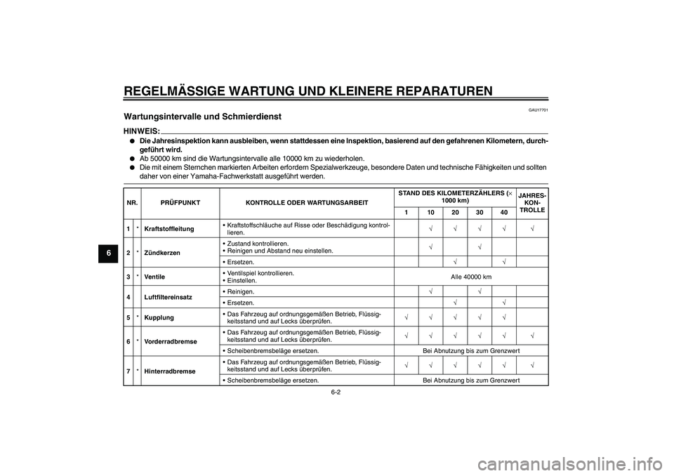 YAMAHA FJR1300A 2004 Betriebsanleitungen (in German) REGELMÄSSIGE WARTUNG UND KLEINERE REPARATUREN
6-2
6
GAU17701
Wartungsintervalle und Schmierdienst HINWEIS:
Die Jahresinspektion kann ausbleiben, wenn stattdessen eine Inspektion, basierend auf den g YAMAHA FJR1300A 2004 Betriebsanleitungen (in German) REGELMÄSSIGE WARTUNG UND KLEINERE REPARATUREN
6-2
6
GAU17701
Wartungsintervalle und Schmierdienst HINWEIS:
Die Jahresinspektion kann ausbleiben, wenn stattdessen eine Inspektion, basierend auf den g
