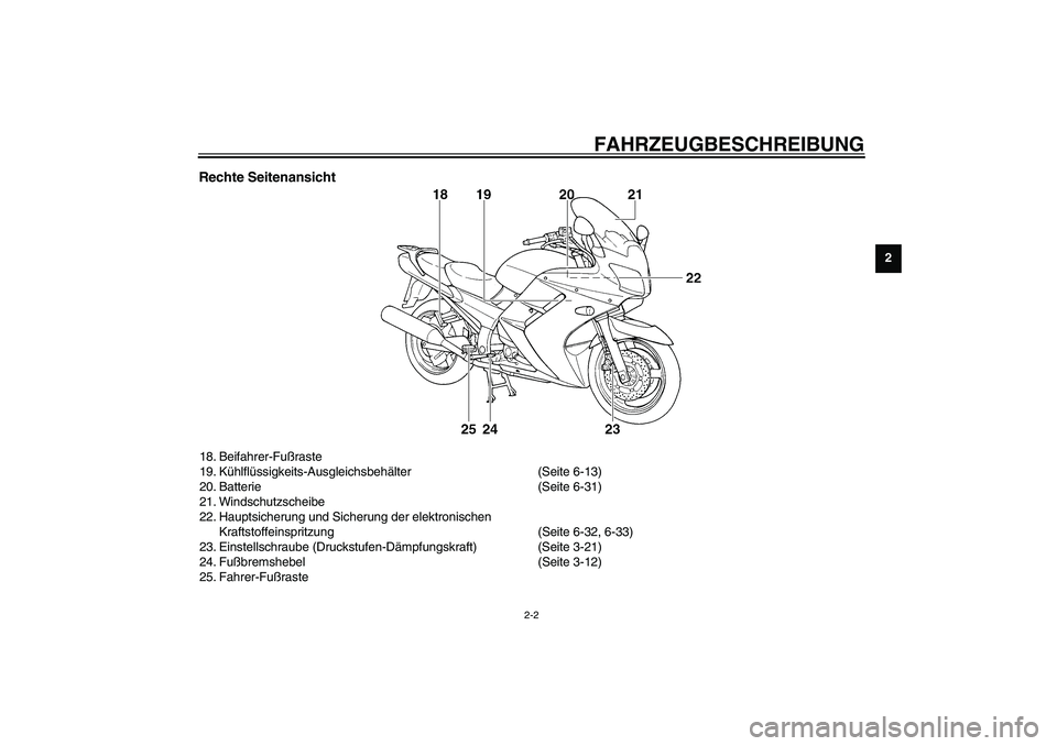 YAMAHA FJR1300A 2003  Betriebsanleitungen (in German) FAHRZEUGBESCHREIBUNG
2-2
2
Rechte Seitenansicht18. Beifahrer-Fußraste
19. Kühlflüssigkeits-Ausgleichsbehälter (Seite 6-13)
20. Batterie (Seite 6-31)
21. Windschutzscheibe
22. Hauptsicherung und Si