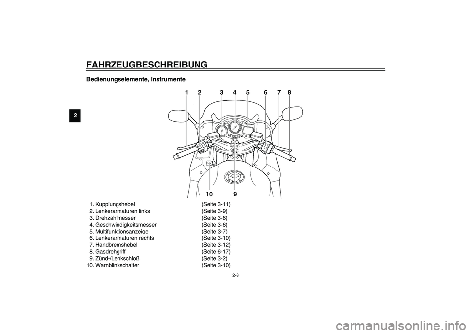 YAMAHA FJR1300A 2003  Betriebsanleitungen (in German) FAHRZEUGBESCHREIBUNG
2-3
2
Bedienungselemente, Instrumente1. Kupplungshebel (Seite 3-11)
2. Lenkerarmaturen links (Seite 3-9)
3. Drehzahlmesser (Seite 3-6)
4. Geschwindigkeitsmesser (Seite 3-6)
5. Mul