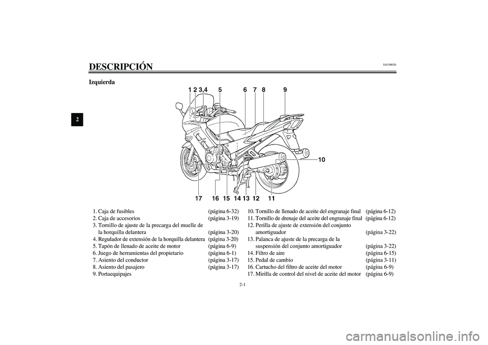 YAMAHA FJR1300A 2003 Manuale de Empleo (in Spanish) 2-1
2
SAU00026
2-DESCRIPCIÓN Izquierda1. Caja de fusibles (página 6-32)
2. Caja de accesorios (página 3-19)
3. Tornillo de ajuste de la precarga del muelle de
la horquilla delantera (página 3-20) YAMAHA FJR1300A 2003 Manuale de Empleo (in Spanish) 2-1
2
SAU00026
2-DESCRIPCIÓN Izquierda1. Caja de fusibles (página 6-32)
2. Caja de accesorios (página 3-19)
3. Tornillo de ajuste de la precarga del muelle de
la horquilla delantera (página 3-20)