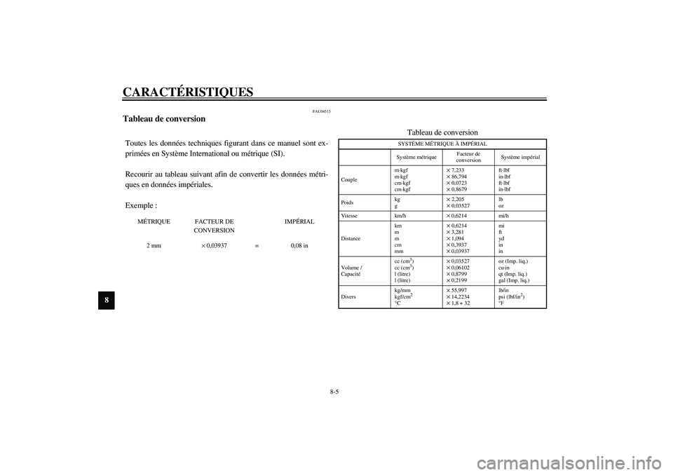 YAMAHA FJR1300A 2003  Notices Demploi (in French) CARACTÉRISTIQUES
8-5
8
FAU04513
Tableau de conversion CS-04FToutes les données techniques figurant dans ce manuel sont ex-
primées en Système International ou métrique (SI).
Recourir au tableau s