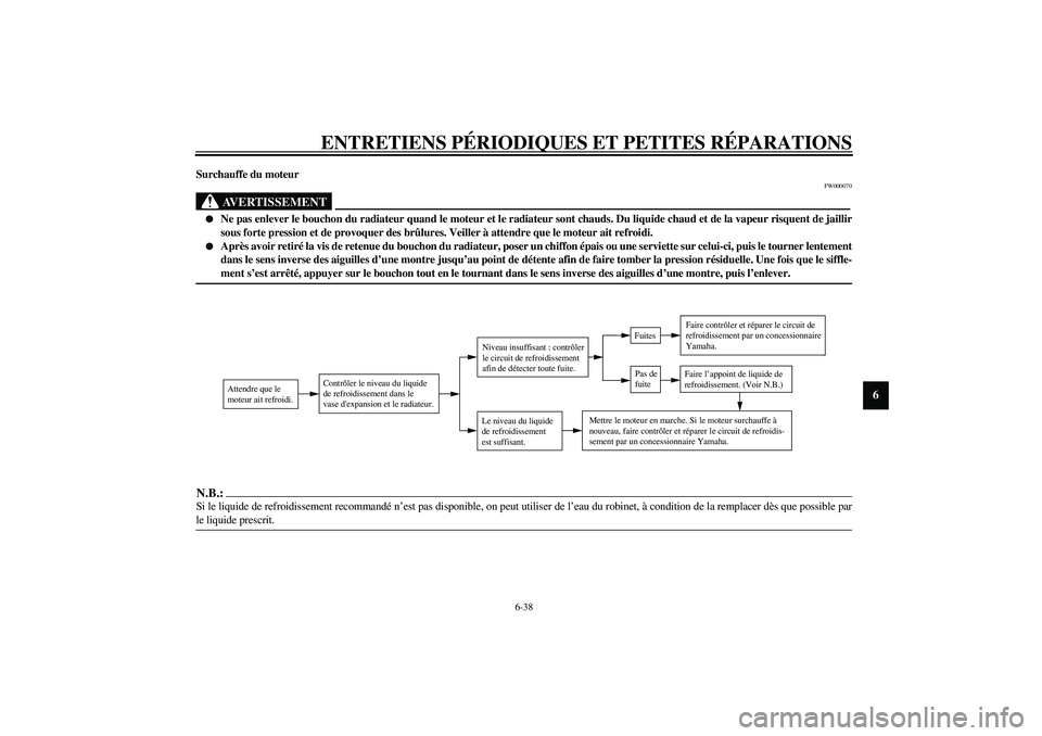 YAMAHA FJR1300A 2003 Notices Demploi (in French) ENTRETIENS PÉRIODIQUES ET PETITES RÉPARATIONS
6-38
6
Surchauffe du moteur
FW000070
AVERTISSEMENT
_
Ne pas enlever le bouchon du radiateur quand le moteur et le radiateur sont chauds. Du liquide ch YAMAHA FJR1300A 2003 Notices Demploi (in French) ENTRETIENS PÉRIODIQUES ET PETITES RÉPARATIONS
6-38
6
Surchauffe du moteur
FW000070
AVERTISSEMENT
_
Ne pas enlever le bouchon du radiateur quand le moteur et le radiateur sont chauds. Du liquide ch