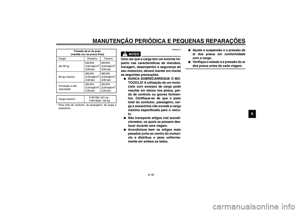 YAMAHA FJR1300A 2003 Manual de utilização (in Portuguese) MANUTENÇÃO PERIÓDICA E PEQUENAS REPARAÇÕES
6-18
6
CE-01P
CE-07PPWA00012
AV I S O
_ Uma vez que a carga tem um enorme im-
pacto nas características de manobra,
travagem, desempenho e segurança d YAMAHA FJR1300A 2003 Manual de utilização (in Portuguese) MANUTENÇÃO PERIÓDICA E PEQUENAS REPARAÇÕES
6-18
6
CE-01P
CE-07PPWA00012
AV I S O
_ Uma vez que a carga tem um enorme im-
pacto nas características de manobra,
travagem, desempenho e segurança d