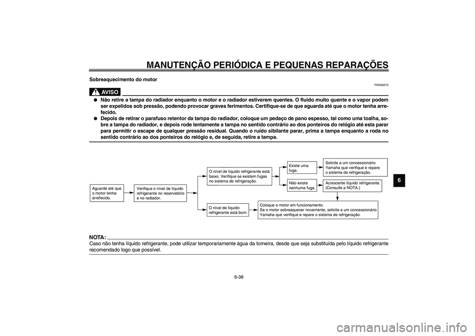 YAMAHA FJR1300A 2003 Manual de utilização (in Portuguese) MANUTENÇÃO PERIÓDICA E PEQUENAS REPARAÇÕES
6-38
6
Sobreaquecimento do motor
PW000070
AV I S O
_
Não retire a tampa do radiador enquanto o motor e o radiador estiverem quentes. O fluido muito q YAMAHA FJR1300A 2003 Manual de utilização (in Portuguese) MANUTENÇÃO PERIÓDICA E PEQUENAS REPARAÇÕES
6-38
6
Sobreaquecimento do motor
PW000070
AV I S O
_
Não retire a tampa do radiador enquanto o motor e o radiador estiverem quentes. O fluido muito q
