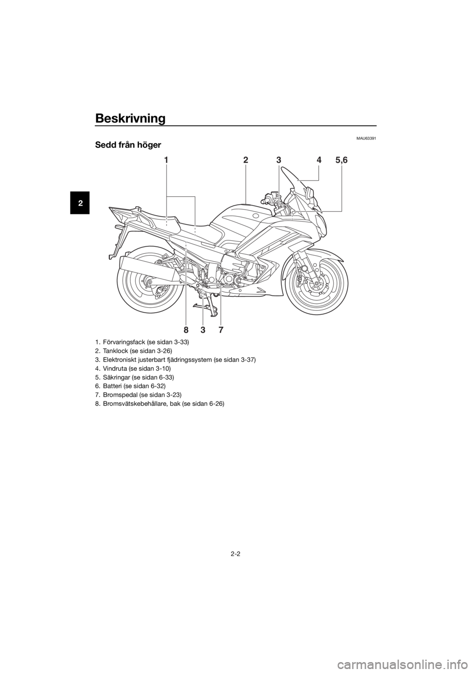 YAMAHA FJR1300AE 2020  Bruksanvisningar (in Swedish) Beskrivning
2-2
2
MAU63391
Sedd från hö ger
78 5,6
4
32
1
3
1. Förvaringsfack (se sidan 3-33)
2. Tanklock (se sidan 3-26)
3. Elektroniskt justerbart fjädringssystem (se sidan 3-37)
4. Vindruta (se