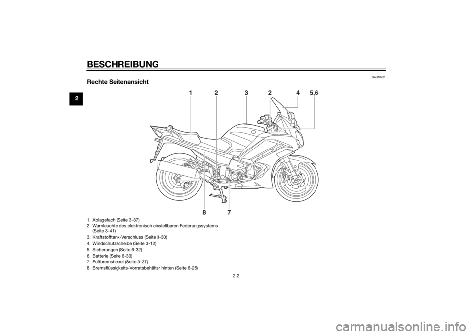 YAMAHA FJR1300AE 2015  Betriebsanleitungen (in German) BESCHREIBUNG
2-2
2
GAU10421
Rechte  Seitenansicht
78 5,6
4
23
1
2
1. Ablagefach (Seite 3-37)
2. Warnleuchte des elektronisch einstellbaren Federungssystems 
(Seite 3-41)
3. Kraftstofftank-Verschluss (