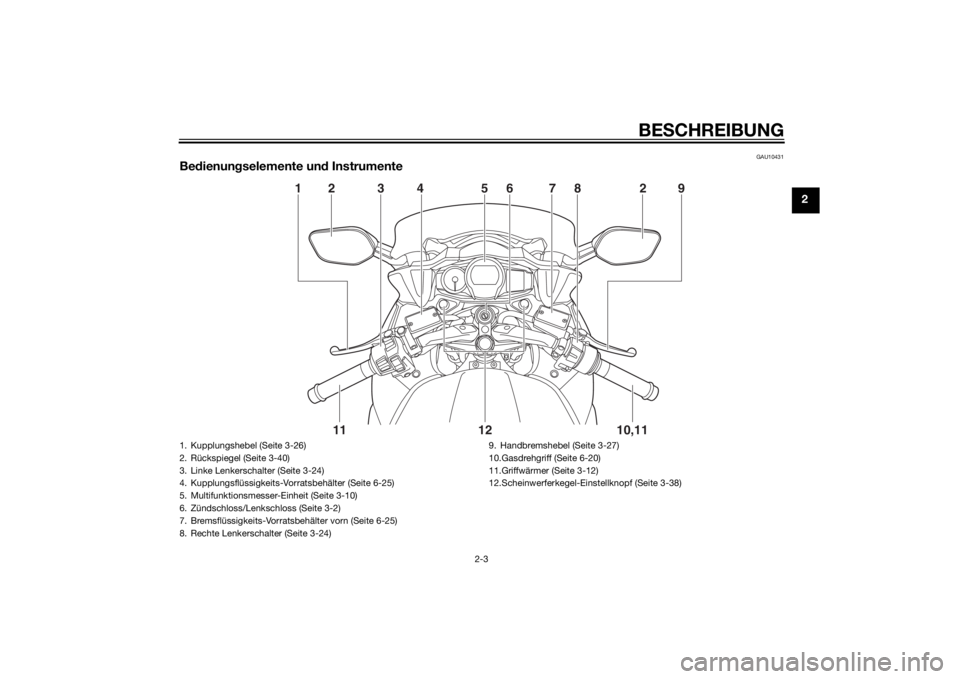 YAMAHA FJR1300AE 2015  Betriebsanleitungen (in German) BESCHREIBUNG
2-3
2
GAU10431
Be dienun gselemente un d Instrumente
12 3 4 56
78 2 9
10,11
12
11
1. Kupplungshebel (Seite 3-26)
2. Rückspiegel (Seite 3-40)
3. Linke Lenkerschalter (Seite 3-24)
4. Kuppl