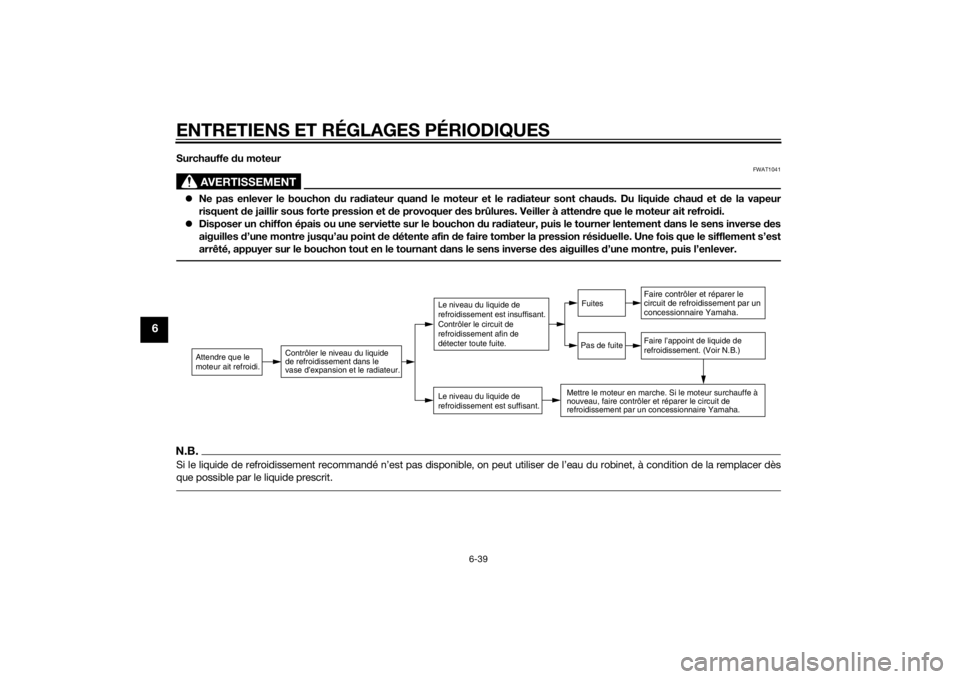 YAMAHA FJR1300AE 2015  Notices Demploi (in French) ENTRETIENS ET RÉGLAGES PÉRIODIQUES
6-39
6
Surchauffe du moteur
AVERTISSEMENT
FWAT1041
 Ne pas enlever le bouchon  du ra diateur quan d le moteur et le ra diateur sont chaud s. Du liquide chaud et