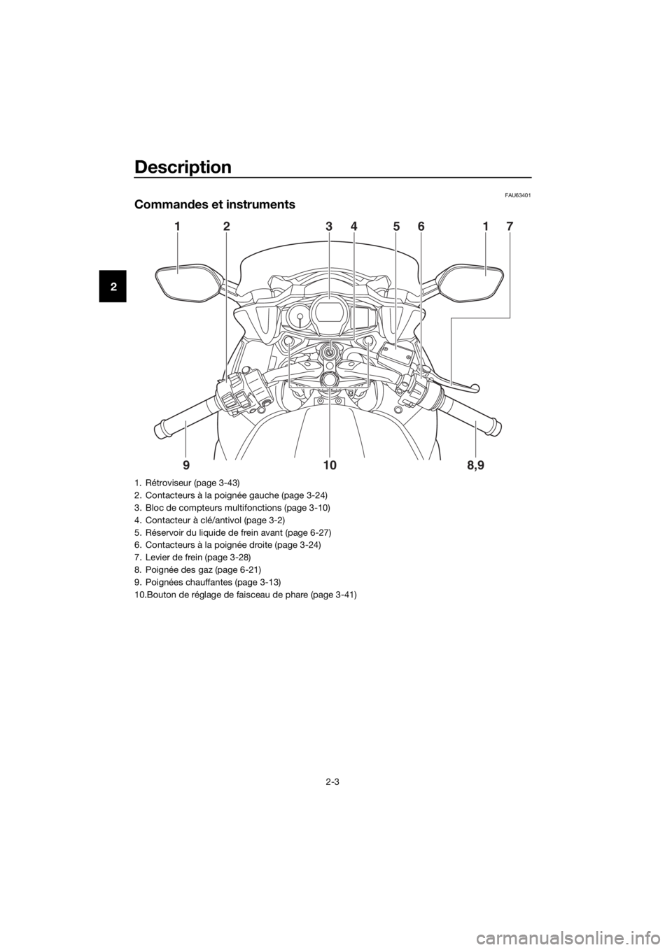 YAMAHA FJR1300AS 2018  Notices Demploi (in French) Description
2-3
2
FAU63401
Commandes et instruments
12 3456 17
8,9
10
9
1. Rétroviseur (page 3-43)
2. Contacteurs à la poignée gauche (page 3-24)
3. Bloc de compteurs multifonctions (page 3-10)
4. 