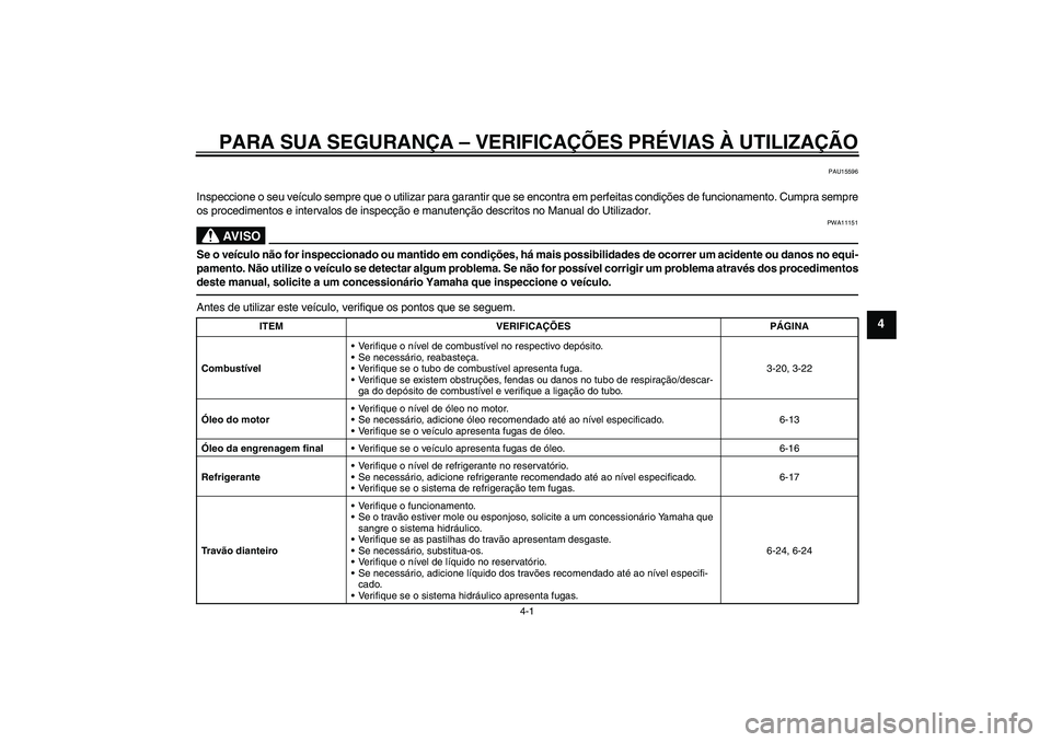 YAMAHA FJR1300AS 2011 Manual de utilização (in Portuguese) PARA SUA SEGURANÇA – VERIFICAÇÕES PRÉVIAS À UTILIZAÇÃO
4-1
4
PAU15596
Inspeccione o seu veículo sempre que o utilizar para garantir que se encontra em perfeitas condições de funcionamento. YAMAHA FJR1300AS 2011 Manual de utilização (in Portuguese) PARA SUA SEGURANÇA – VERIFICAÇÕES PRÉVIAS À UTILIZAÇÃO
4-1
4
PAU15596
Inspeccione o seu veículo sempre que o utilizar para garantir que se encontra em perfeitas condições de funcionamento.