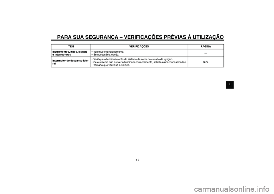 YAMAHA FJR1300AS 2011  Manual de utilização (in Portuguese) PARA SUA SEGURANÇA – VERIFICAÇÕES PRÉVIAS À UTILIZAÇÃO
4-3
4
Instrumentos, luzes, signais 
e interruptoresVerifique o funcionamento.
Se necessário, corrija.—
Interruptor do descanso late