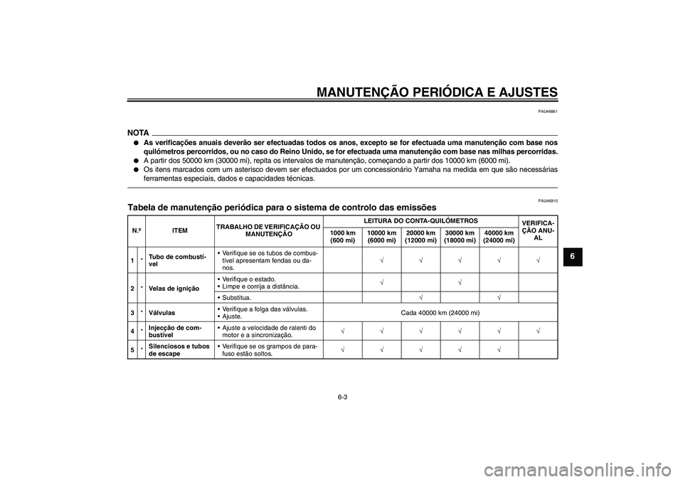 YAMAHA FJR1300AS 2011  Manual de utilização (in Portuguese) MANUTENÇÃO PERIÓDICA E AJUSTES
6-3
6
PAU46861
NOTA
As verificações anuais deverão ser efectuadas todos os anos, excepto se for efectuada uma manutenção com base nos
quilómetros percorridos, 