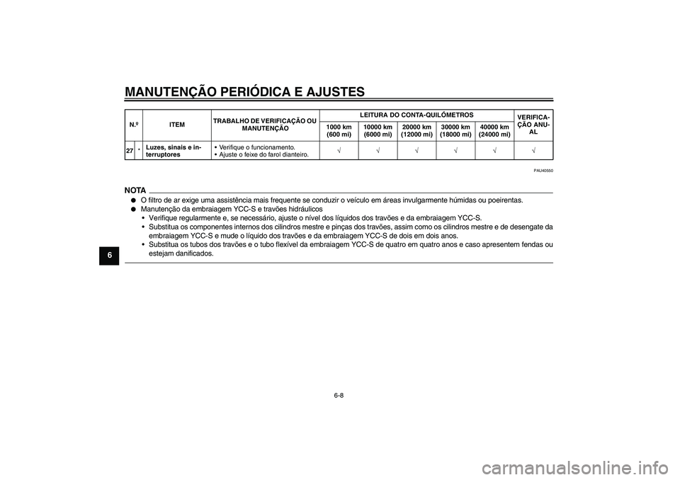 YAMAHA FJR1300AS 2011 Manual de utilização (in Portuguese) MANUTENÇÃO PERIÓDICA E AJUSTES
6-8
6
PAU40550
NOTA
O filtro de ar exige uma assistência mais frequente se conduzir o veículo em áreas invulgarmente húmidas ou poeirentas.
Manutenção da emb YAMAHA FJR1300AS 2011 Manual de utilização (in Portuguese) MANUTENÇÃO PERIÓDICA E AJUSTES
6-8
6
PAU40550
NOTA
O filtro de ar exige uma assistência mais frequente se conduzir o veículo em áreas invulgarmente húmidas ou poeirentas.
Manutenção da emb