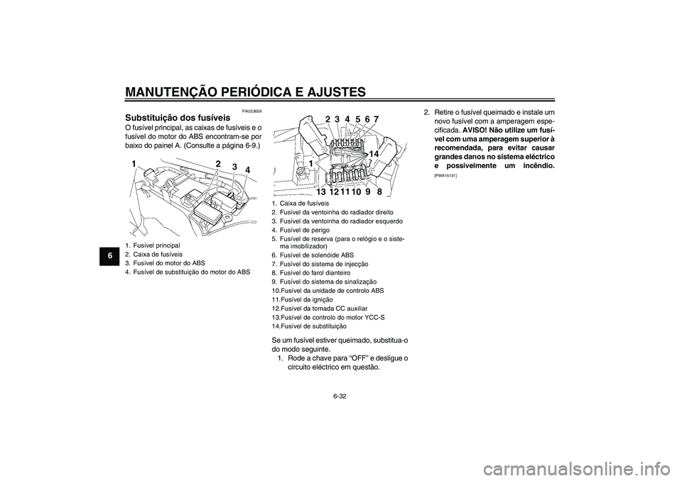 YAMAHA FJR1300AS 2011 Manual de utilização (in Portuguese) MANUTENÇÃO PERIÓDICA E AJUSTES
6-32
6
PAU23659
Substituição dos fusíveis O fusível principal, as caixas de fusíveis e o
fusível do motor do ABS encontram-se por
baixo do painel A. (Consulte a YAMAHA FJR1300AS 2011 Manual de utilização (in Portuguese) MANUTENÇÃO PERIÓDICA E AJUSTES
6-32
6
PAU23659
Substituição dos fusíveis O fusível principal, as caixas de fusíveis e o
fusível do motor do ABS encontram-se por
baixo do painel A. (Consulte a