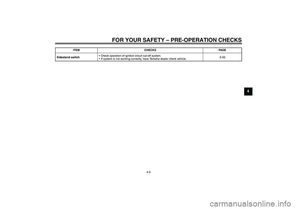 YAMAHA FJR1300AS 2010  Owners Manual FOR YOUR SAFETY – PRE-OPERATION CHECKS
4-3
4
Sidestand switch Check operation of ignition circuit cut-off system.
If system is not working correctly, have Yamaha dealer check vehicle.3-33 ITEM CHE