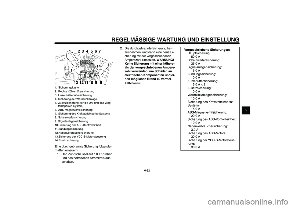 YAMAHA FJR1300AS 2010 Betriebsanleitungen (in German) REGELMÄSSIGE WARTUNG UND EINSTELLUNG
6-32
6
Eine durchgebrannte Sicherung folgender-
maßen erneuern.
1. Den Zündschlüssel auf “OFF” drehen
und den betroffenen Stromkreis aus-
schalten.2. Die YAMAHA FJR1300AS 2010 Betriebsanleitungen (in German) REGELMÄSSIGE WARTUNG UND EINSTELLUNG
6-32
6
Eine durchgebrannte Sicherung folgender-
maßen erneuern.
1. Den Zündschlüssel auf “OFF” drehen
und den betroffenen Stromkreis aus-
schalten.2. Die