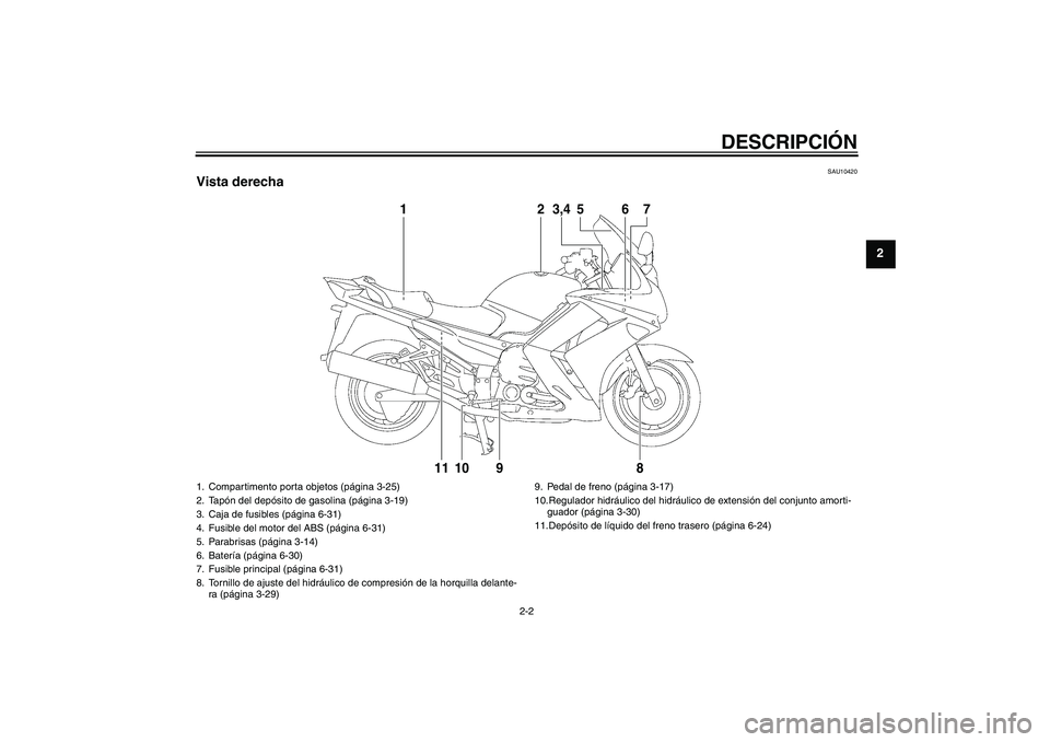 YAMAHA FJR1300AS 2010  Manuale de Empleo (in Spanish) DESCRIPCIÓN
2-2
2
SAU10420
Vista derecha
12
3,4
5
6
78
9
10
11
1. Compartimento porta objetos (página 3-25)
2. Tapón del depósito de gasolina (página 3-19)
3. Caja de fusibles (página 6-31)
4. F