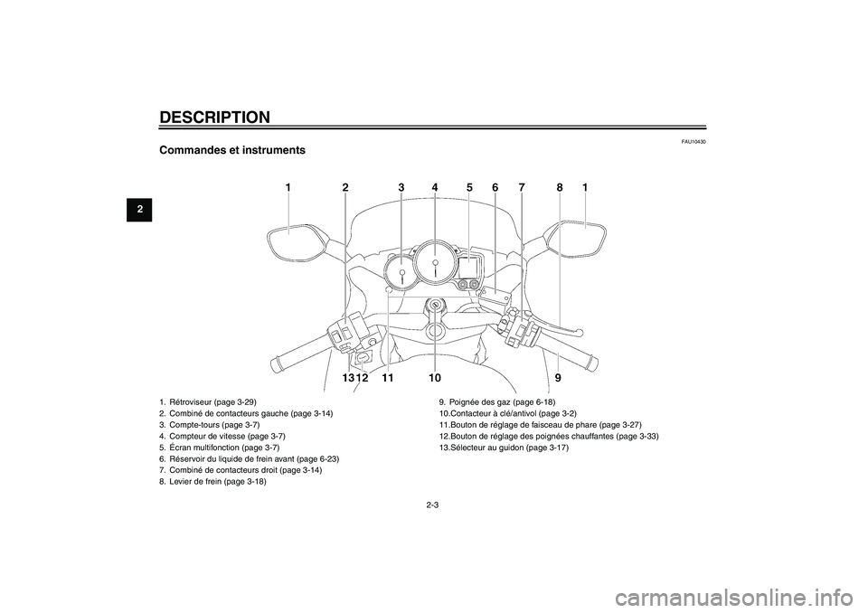 YAMAHA FJR1300AS 2010  Notices Demploi (in French) DESCRIPTION
2-3
2
FAU10430
Commandes et instruments1. Rétroviseur (page 3-29)
2. Combiné de contacteurs gauche (page 3-14)
3. Compte-tours (page 3-7)
4. Compteur de vitesse (page 3-7)
5.Écran multi
