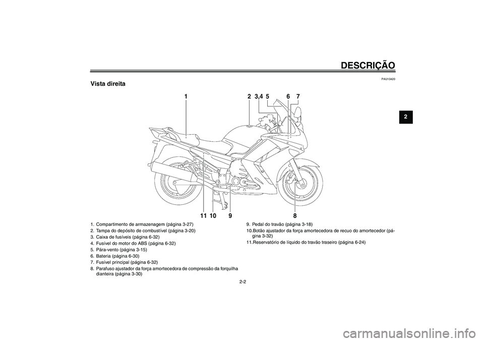 YAMAHA FJR1300AS 2010  Manual de utilização (in Portuguese) DESCRIÇÃO
2-2
2
PAU10420
Vista direita
12
3,4
5
6
78
9
10
11
1. Compartimento de armazenagem (página 3-27)
2. Tampa do depósito de combustível (página 3-20)
3. Caixa de fusíveis (página 6-32)

