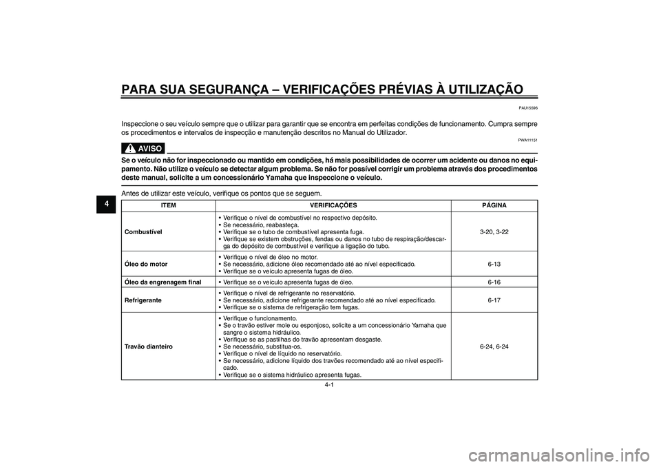 YAMAHA FJR1300AS 2010 Manual de utilização (in Portuguese) PARA SUA SEGURANÇA – VERIFICAÇÕES PRÉVIAS À UTILIZAÇÃO
4-1
4
PAU15596
Inspeccione o seu veículo sempre que o utilizar para garantir que se encontra em perfeitas condições de funcionamento. YAMAHA FJR1300AS 2010 Manual de utilização (in Portuguese) PARA SUA SEGURANÇA – VERIFICAÇÕES PRÉVIAS À UTILIZAÇÃO
4-1
4
PAU15596
Inspeccione o seu veículo sempre que o utilizar para garantir que se encontra em perfeitas condições de funcionamento.