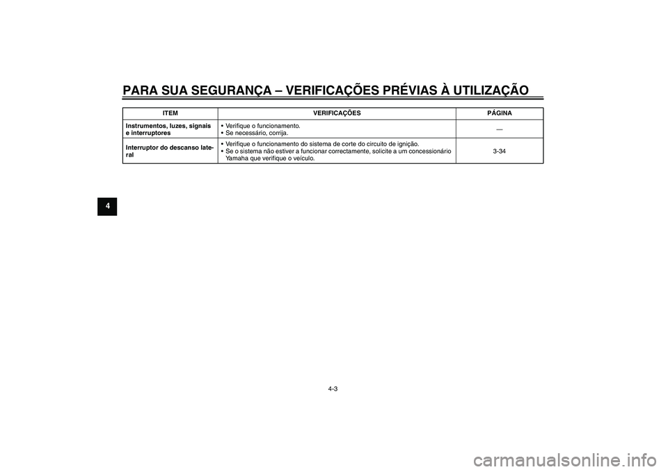 YAMAHA FJR1300AS 2010  Manual de utilização (in Portuguese) PARA SUA SEGURANÇA – VERIFICAÇÕES PRÉVIAS À UTILIZAÇÃO
4-3
4
Instrumentos, luzes, signais 
e interruptoresVerifique o funcionamento.
Se necessário, corrija.—
Interruptor do descanso late