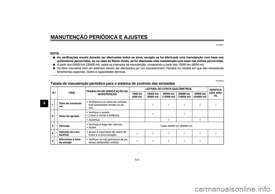 YAMAHA FJR1300AS 2010 Manual de utilização (in Portuguese) MANUTENÇÃO PERIÓDICA E AJUSTES
6-3
6
PAU46861
NOTA
As verificações anuais deverão ser efectuadas todos os anos, excepto se for efectuada uma manutenção com base nos
quilómetros percorridos, YAMAHA FJR1300AS 2010 Manual de utilização (in Portuguese) MANUTENÇÃO PERIÓDICA E AJUSTES
6-3
6
PAU46861
NOTA
As verificações anuais deverão ser efectuadas todos os anos, excepto se for efectuada uma manutenção com base nos
quilómetros percorridos,