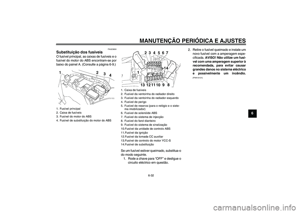 YAMAHA FJR1300AS 2010  Manual de utilização (in Portuguese) MANUTENÇÃO PERIÓDICA E AJUSTES
6-32
6
PAU23659
Substituição dos fusíveis O fusível principal, as caixas de fusíveis e o
fusível do motor do ABS encontram-se por
baixo do painel A. (Consulte a