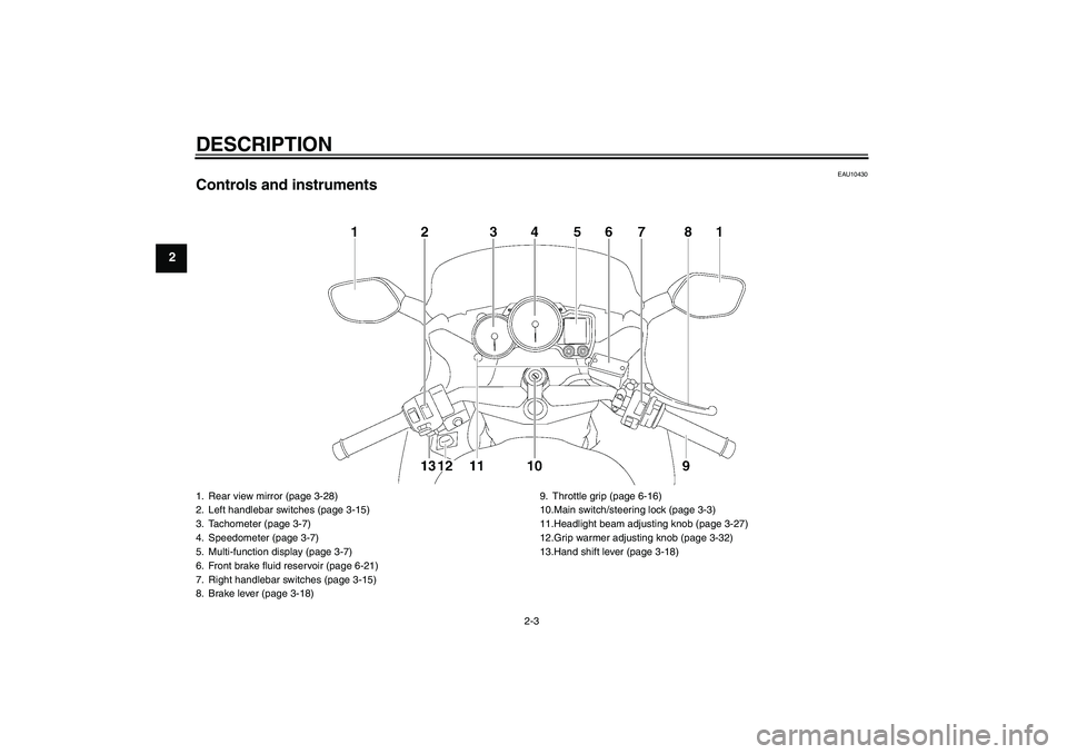 YAMAHA FJR1300AS 2008  Owners Manual DESCRIPTION
2-3
2
EAU10430
Controls and instruments1. Rear view mirror (page 3-28)
2. Left handlebar switches (page 3-15)
3. Tachometer (page 3-7)
4. Speedometer (page 3-7)
5. Multi-function display (