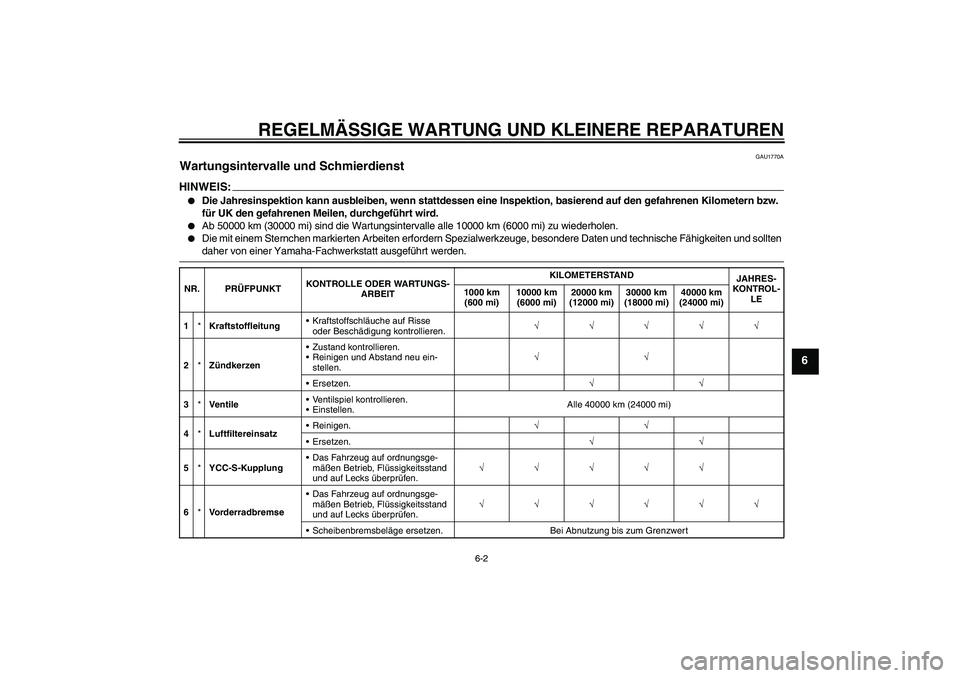 YAMAHA FJR1300AS 2008 Betriebsanleitungen (in German) REGELMÄSSIGE WARTUNG UND KLEINERE REPARATUREN
6-2
6
GAU1770A
Wartungsintervalle und Schmierdienst HINWEIS:
Die Jahresinspektion kann ausbleiben, wenn stattdessen eine Inspektion, basierend auf den g YAMAHA FJR1300AS 2008 Betriebsanleitungen (in German) REGELMÄSSIGE WARTUNG UND KLEINERE REPARATUREN
6-2
6
GAU1770A
Wartungsintervalle und Schmierdienst HINWEIS:
Die Jahresinspektion kann ausbleiben, wenn stattdessen eine Inspektion, basierend auf den g