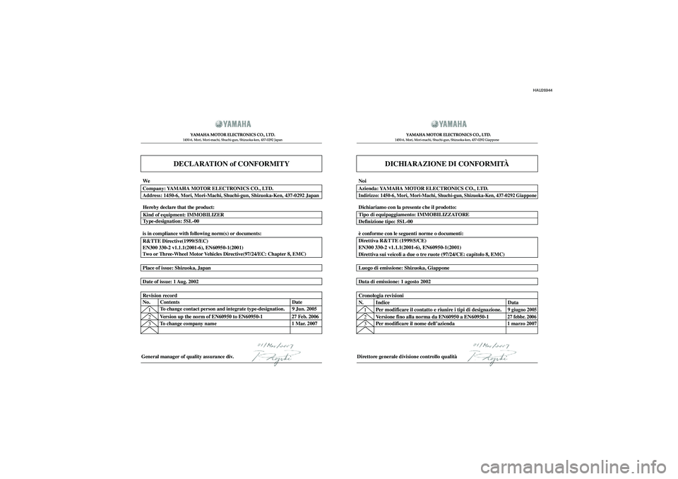 YAMAHA FJR1300AS 2008 Manuale duso (in Italian) HAU26944
DECLARATION of CONFORMITY
YAMAHA MOTOR ELECTRONICS CO., LTD.1450-6, Mori, Mori-machi, Shuchi-gun, Shizuoka-ken, 437-0292 Japan
General manager of quality assurance div.
DICHIARAZIONE DI CONFO YAMAHA FJR1300AS 2008 Manuale duso (in Italian) HAU26944
DECLARATION of CONFORMITY
YAMAHA MOTOR ELECTRONICS CO., LTD.1450-6, Mori, Mori-machi, Shuchi-gun, Shizuoka-ken, 437-0292 Japan
General manager of quality assurance div.
DICHIARAZIONE DI CONFO