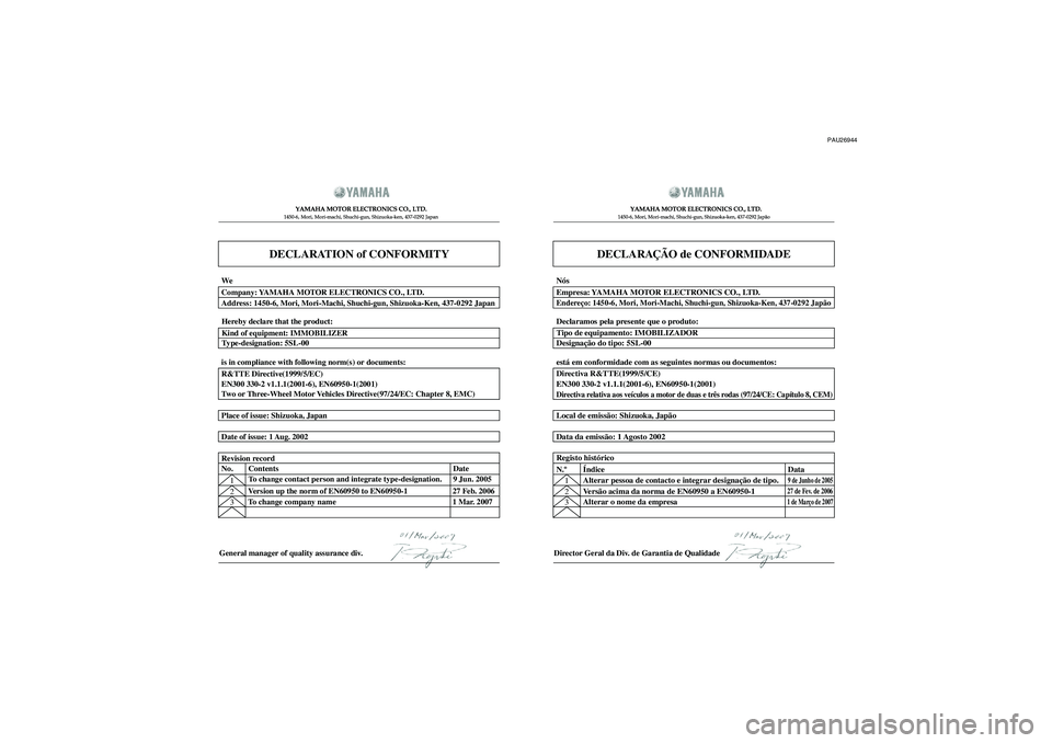 YAMAHA FJR1300AS 2008 Manual de utilização (in Portuguese) PAU26944
DECLARATION of CONFORMITY
YAMAHA MOTOR ELECTRONICS CO., LTD.1450-6, Mori, Mori-machi, Shuchi-gun, Shizuoka-ken, 437-0292 Japan
General manager of quality assurance div.
DECLARAÇÃO de CONFOR YAMAHA FJR1300AS 2008 Manual de utilização (in Portuguese) PAU26944
DECLARATION of CONFORMITY
YAMAHA MOTOR ELECTRONICS CO., LTD.1450-6, Mori, Mori-machi, Shuchi-gun, Shizuoka-ken, 437-0292 Japan
General manager of quality assurance div.
DECLARAÇÃO de CONFOR
