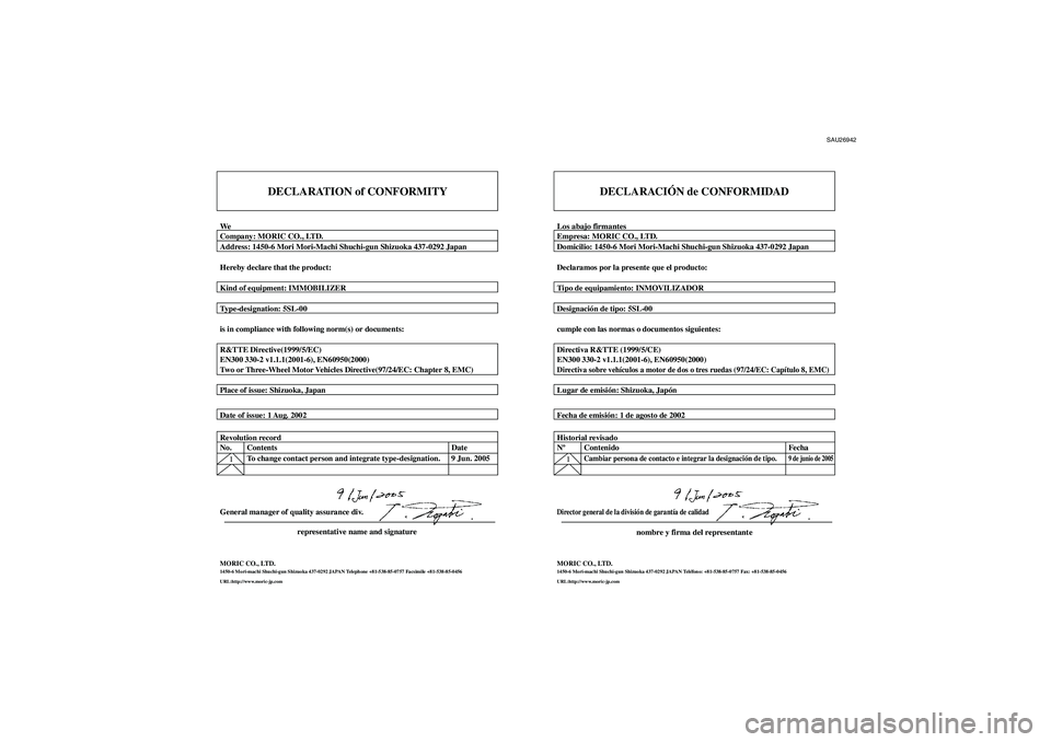 YAMAHA FJR1300AS 2006 Manuale de Empleo (in Spanish) SAU26942
DECLARATION of CONFORMITY
WeCompany: MORIC CO., LTD.
Address: 1450-6 Mori Mori-Machi Shuchi-gun Shizuoka 437-0292 Japan
Hereby declare that the product:
Kind of equipment: IMMOBILIZER
Type-de YAMAHA FJR1300AS 2006 Manuale de Empleo (in Spanish) SAU26942
DECLARATION of CONFORMITY
WeCompany: MORIC CO., LTD.
Address: 1450-6 Mori Mori-Machi Shuchi-gun Shizuoka 437-0292 Japan
Hereby declare that the product:
Kind of equipment: IMMOBILIZER
Type-de