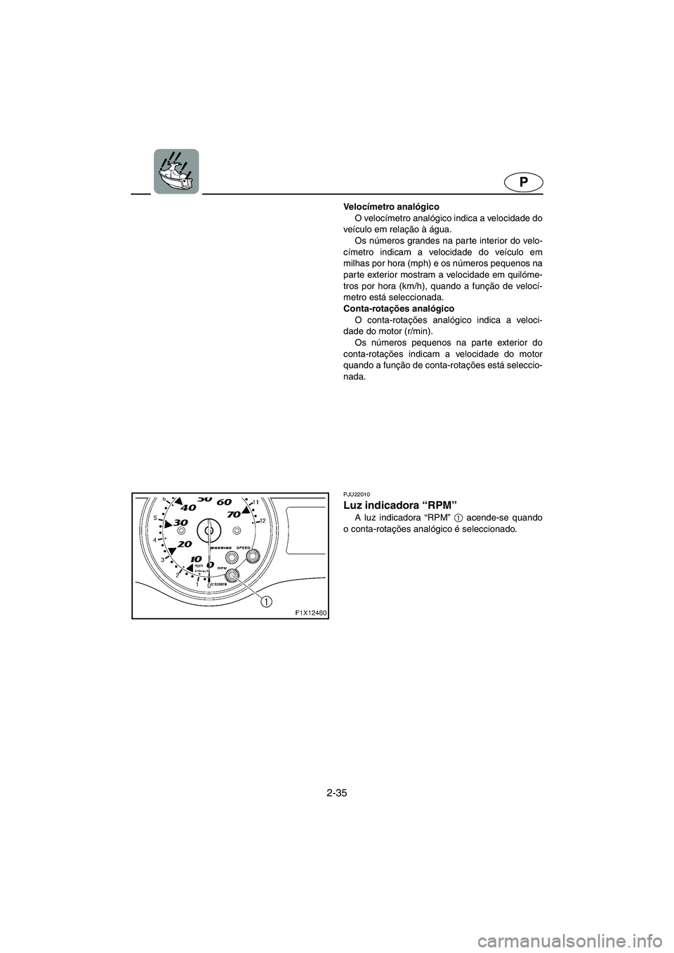 YAMAHA FX 2006  Manual de utilização (in Portuguese) 2-35
P
Ve l o címetro analógico
O velocímetro analógico indica a velocidade do
veículo em relação à água. 
Os números grandes na par te interior do velo-
címetro indicam a velocidade do ve