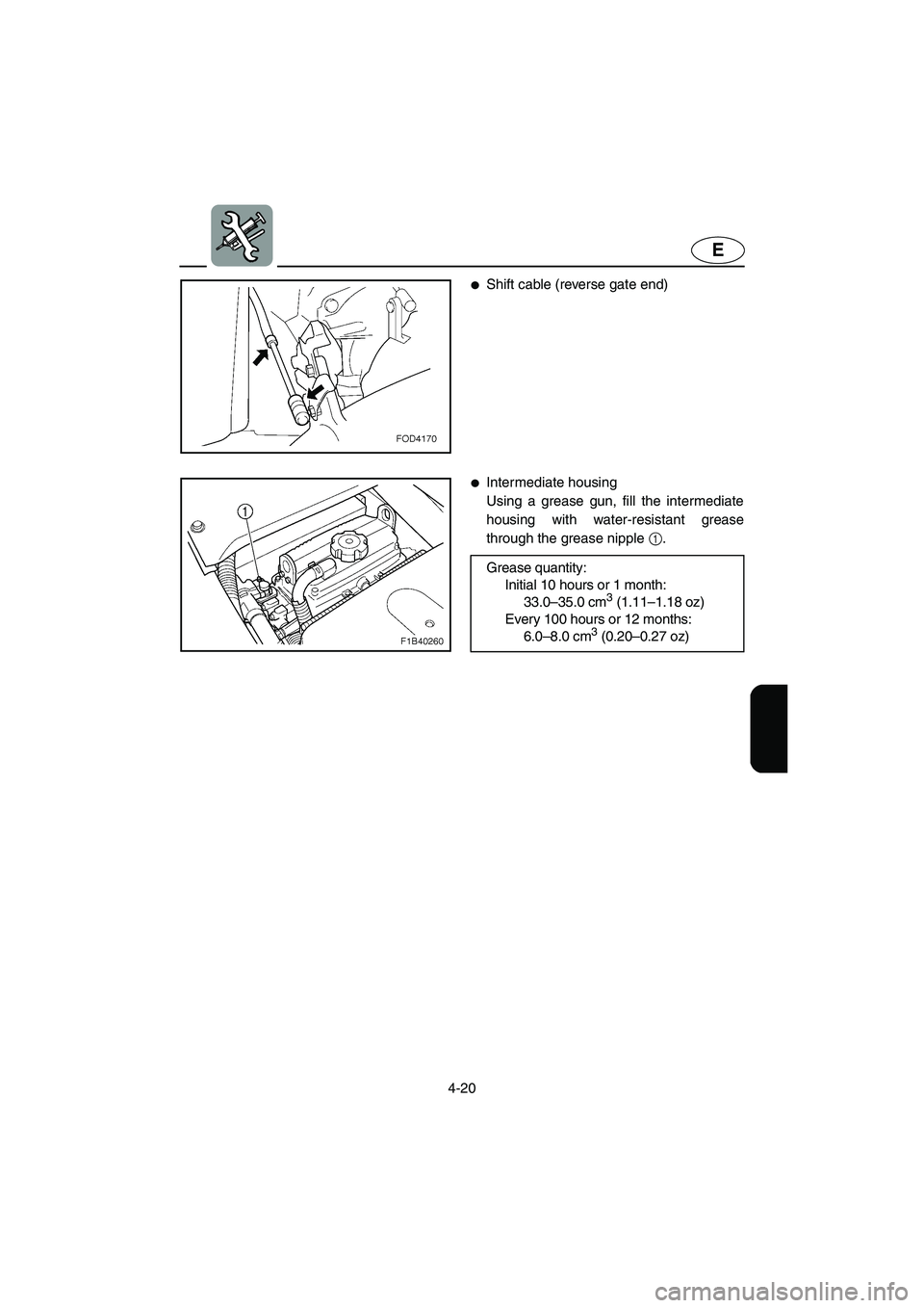 YAMAHA FX 2003  Owners Manual 4-20
E
Shift cable (reverse gate end) 
Intermediate housing 
Using a grease gun, fill the intermediate
housing with water-resistant grease
through the grease nipple 1.
Grease quantity: 
Initial 10 h