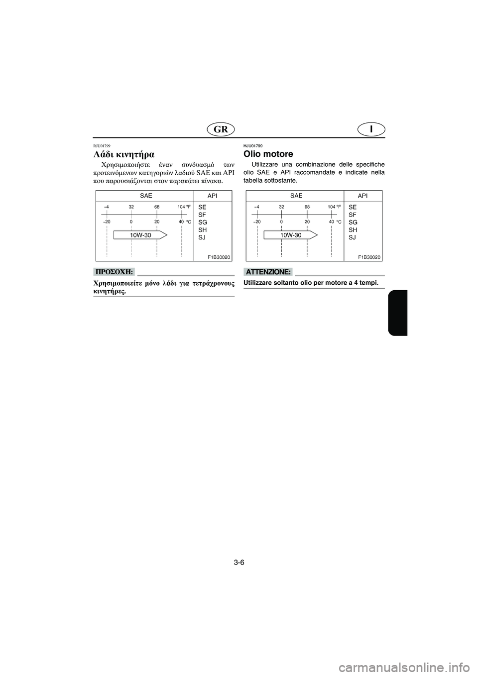 YAMAHA FX 2003  Manual de utilização (in Portuguese) 3-6
IGR
RJU01799
Λάδι κινητήρα 
Χρησιμοποιήστε έναν συνδυασμό των
προτεινόμενων κατηγοριών λαδιού SAE και API
που παρο