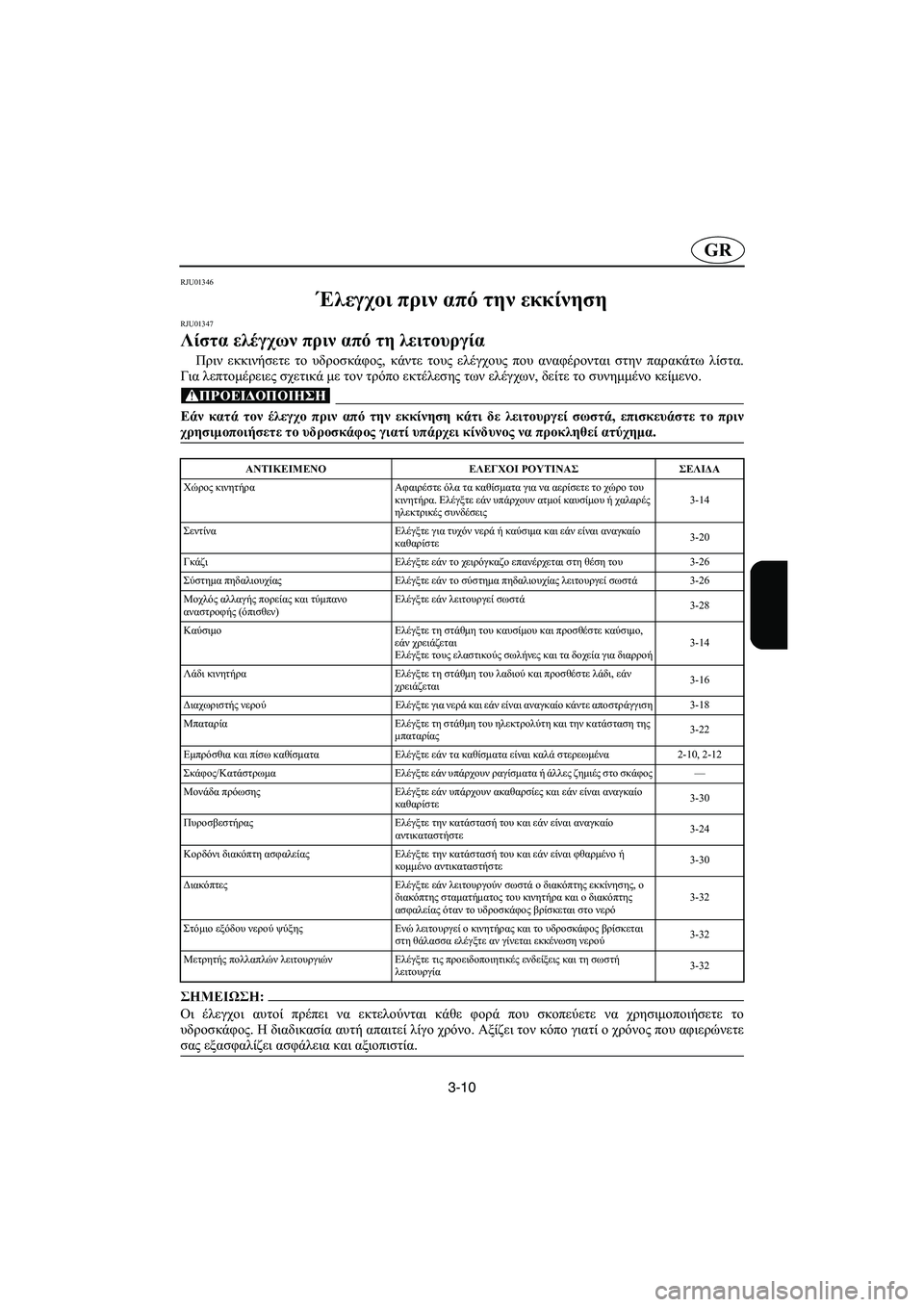 YAMAHA FX 2003  Manual de utilização (in Portuguese) 3-10
GR
RJU01346 
Έλεγχοι πριν από την εκκίνηση 
RJU01347 
Λίστα ελέγχων πριν από τη λειτουργία  
Πριν εκκινήσετε το υδροσ