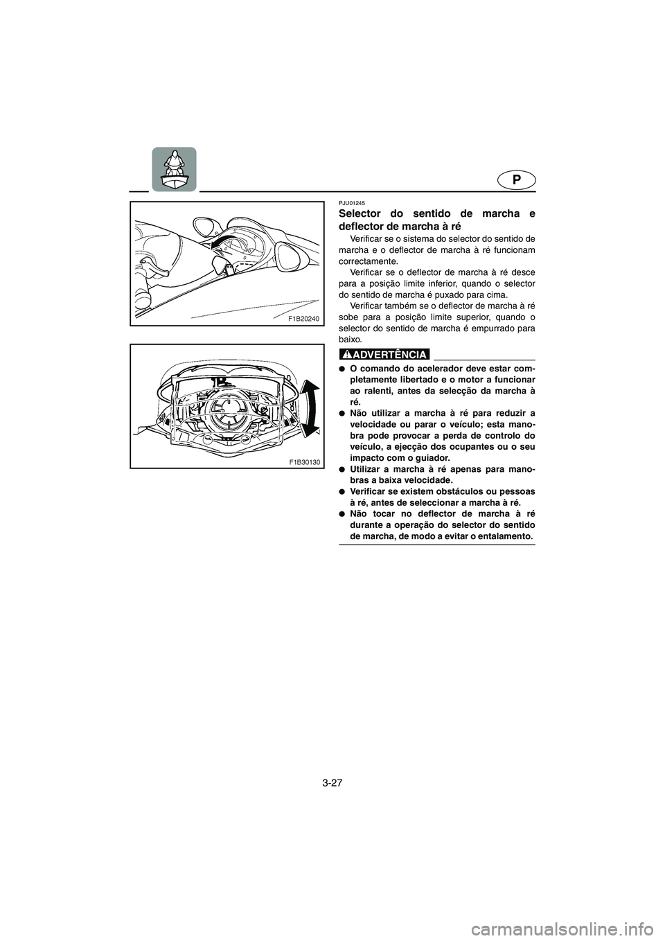 YAMAHA FX 2003  Manual de utilização (in Portuguese) 3-27
P
PJU01245 
Selector do sentido de marcha e
deflector de marcha à ré  
Verificar se o sistema do selector do sentido de
marcha e o deflector de marcha à ré funcionam
correctamente. 
Verificar