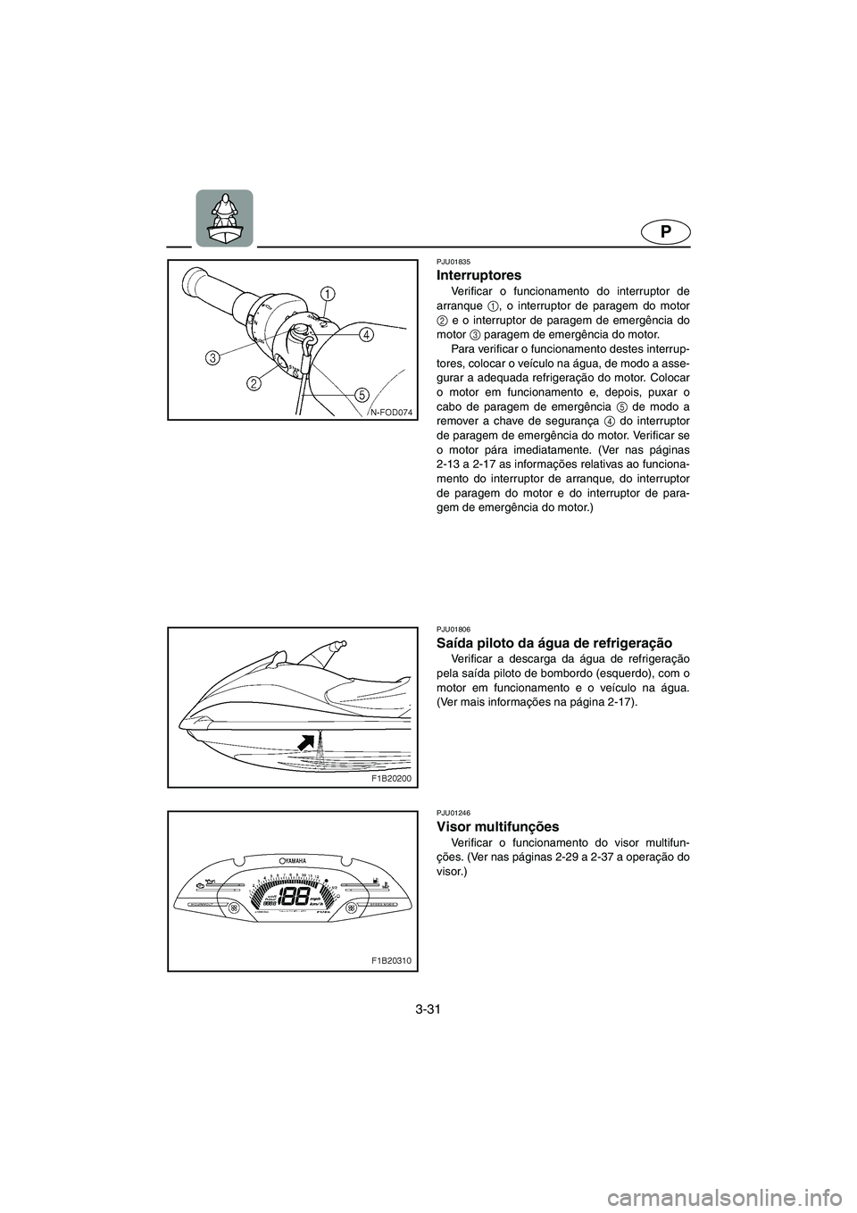 YAMAHA FX 2003  Manual de utilização (in Portuguese) 3-31
P
PJU01835 
Interruptores  
Verificar o funcionamento do interruptor de
arranque 1
, o interruptor de paragem do motor
2
 e o interruptor de paragem de emergência do
motor 3
 paragem de emergên
