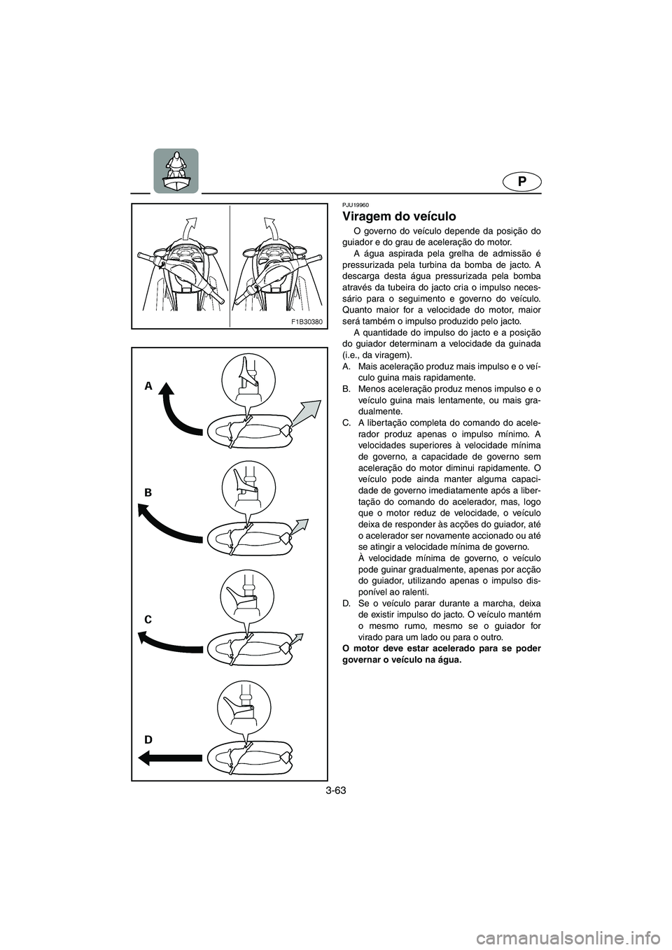 YAMAHA FX 2003 Manual de utilização (in Portuguese) 3-63
P
PJU19960
Viragem do veículo
O governo do veículo depende da posição do
guiador e do grau de aceleração do motor.
A água aspirada pela grelha de admissão é
pressurizada pela turbina d YAMAHA FX 2003 Manual de utilização (in Portuguese) 3-63
P
PJU19960
Viragem do veículo
O governo do veículo depende da posição do
guiador e do grau de aceleração do motor.
A água aspirada pela grelha de admissão é
pressurizada pela turbina d