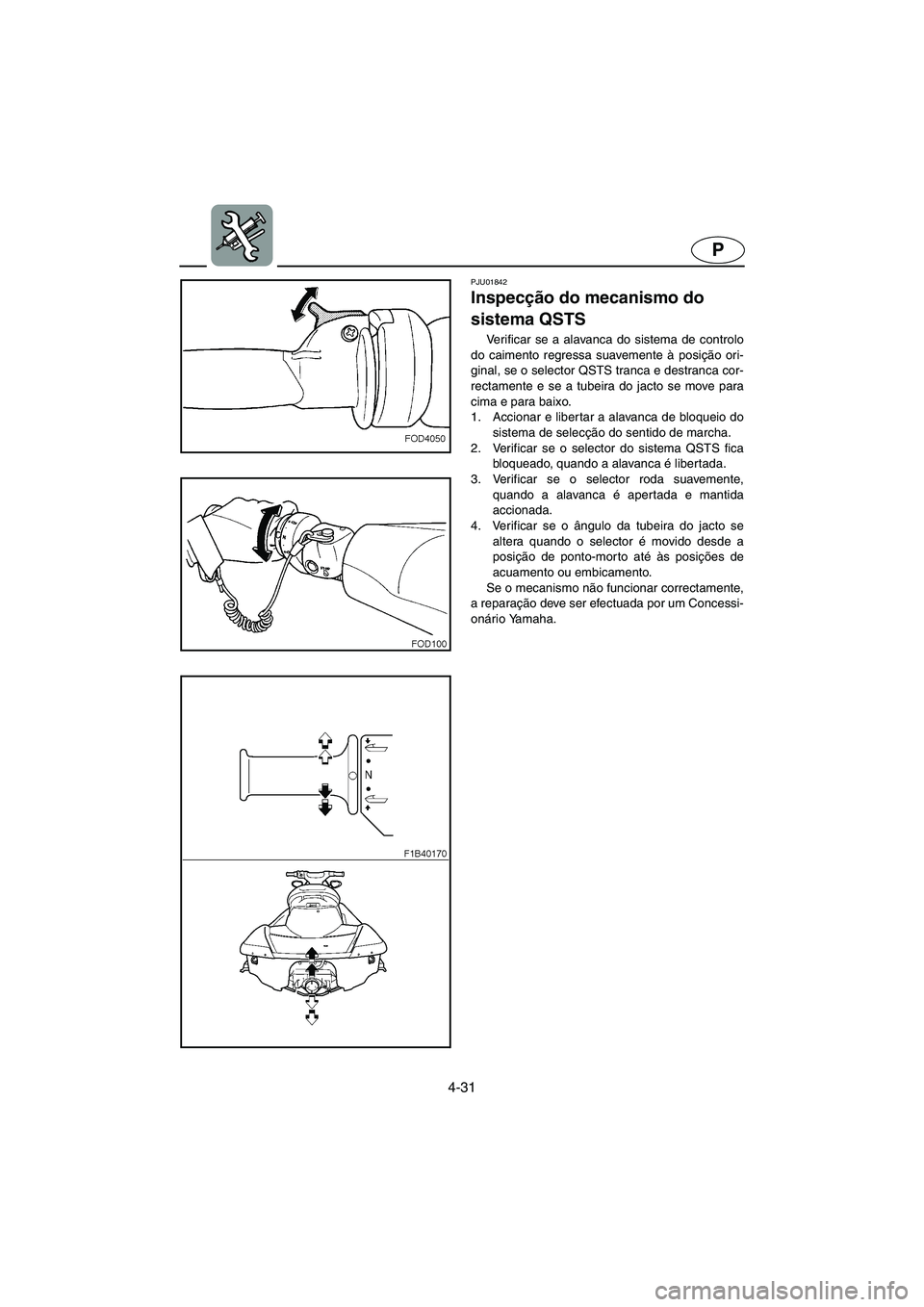 YAMAHA FX 2003  Manual de utilização (in Portuguese) 4-31
P
PJU01842 
Inspecção do mecanismo do 
sistema QSTS  
Verificar se a alavanca do sistema de controlo
do caimento regressa suavemente à posição ori-
ginal, se o selector QSTS tranca e destran