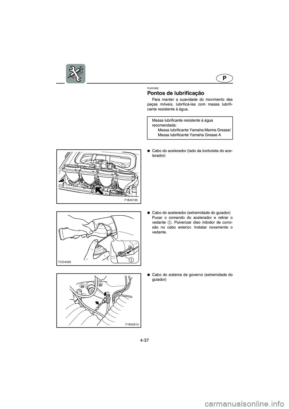 YAMAHA FX 2003  Manual de utilização (in Portuguese) 4-37
P
PJU01822
Pontos de lubrificação  
Para manter a suavidade do movimento das
peças móveis, lubrificá-las com massa lubrifi-
cante resistente à água. 
Massa lubrificante resistente à água