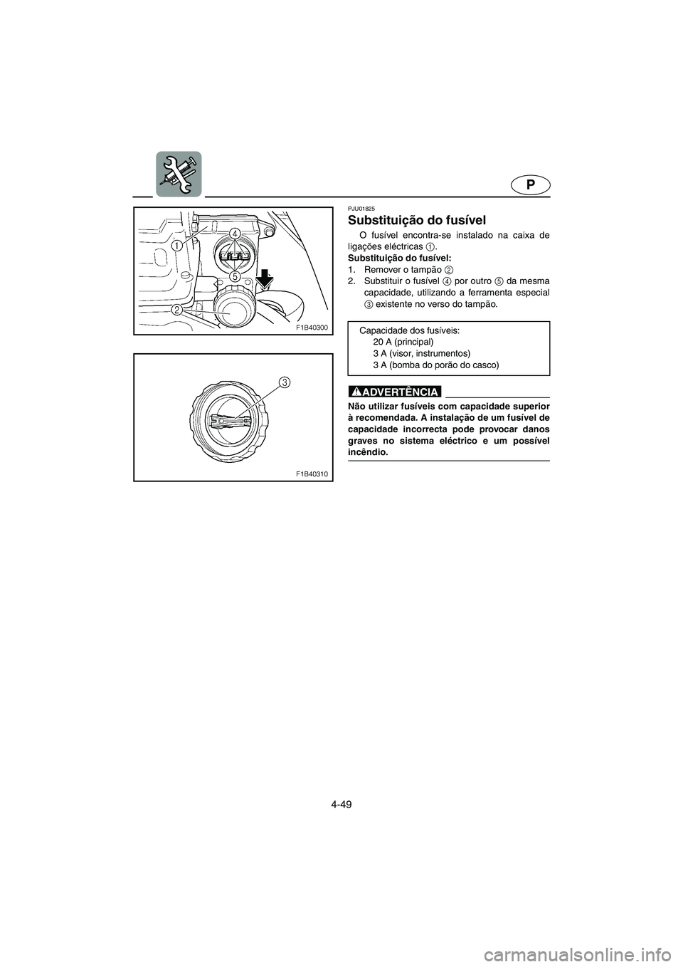 YAMAHA FX 2003  Manual de utilização (in Portuguese) 4-49
P
PJU01825 
Substituição do fusível  
O fusível encontra-se instalado na caixa de
ligações eléctricas 1
. 
Substituição do fusível: 
1. Remover o tampão 2
 
2. Substituir o fusível 4
