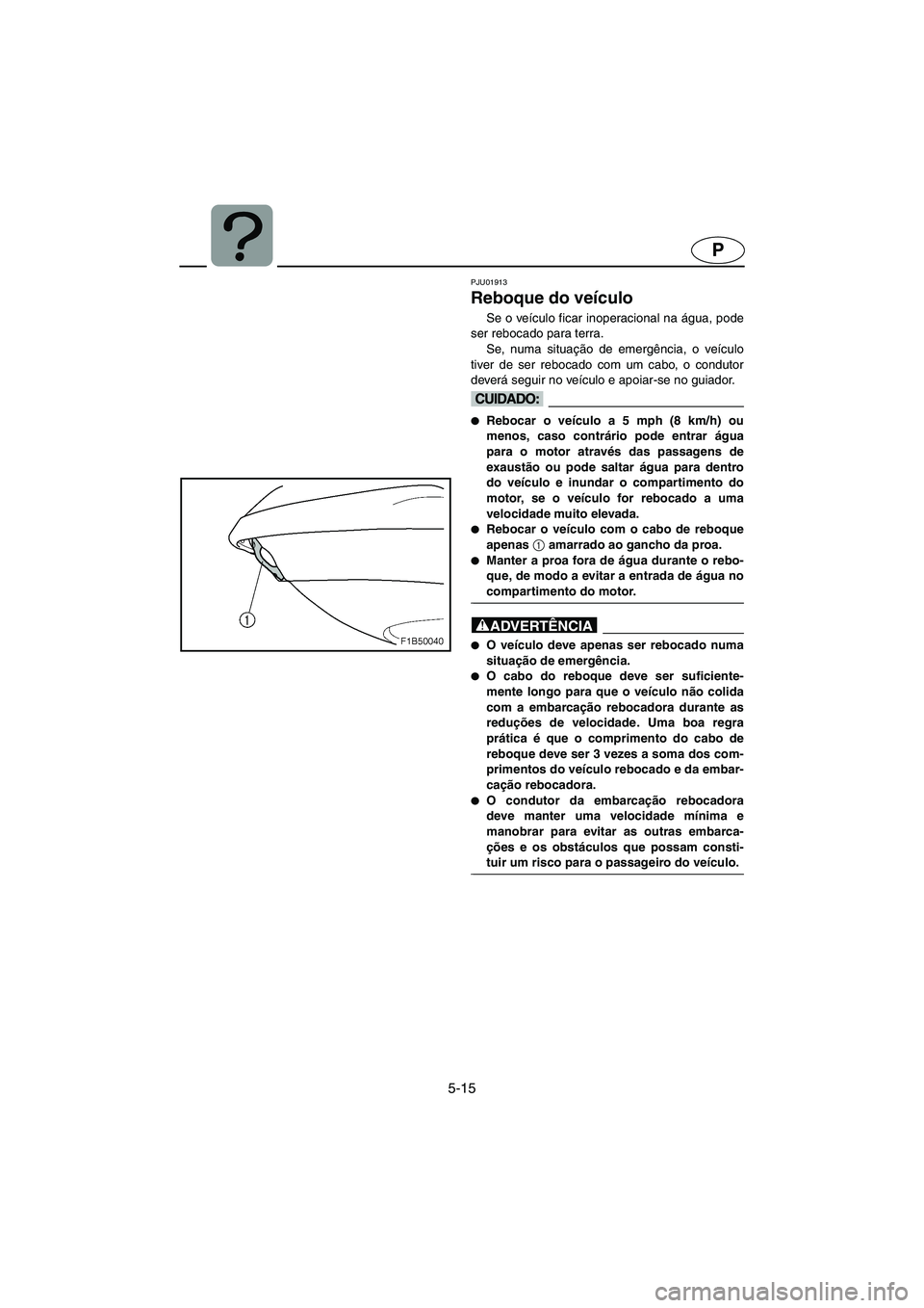 YAMAHA FX 2003  Manual de utilização (in Portuguese) 5-15
P
PJU01913
Reboque do veículo 
Se o veículo ficar inoperacional na água, pode
ser rebocado para terra. 
Se, numa situação de emergência, o veículo
tiver de ser rebocado com um cabo, o cond