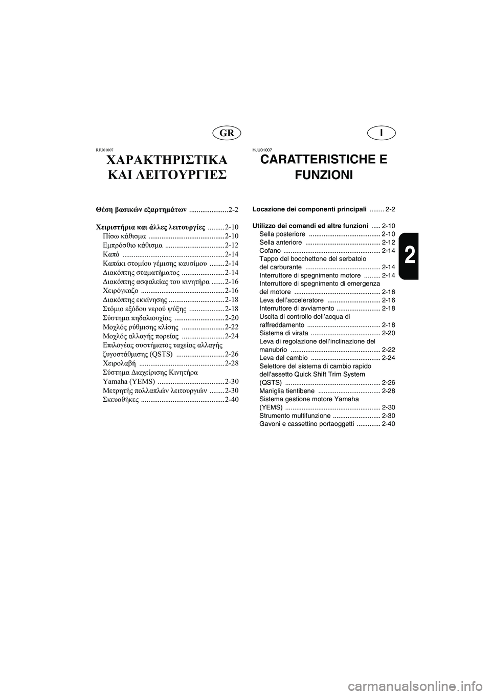 YAMAHA FX 2003 Manual de utilização (in Portuguese) IGR
2
RJU01007
ΧΑΡΑΚΤΗΡΙΣΤΙΚΑ
ΚΑΙ ΛΕΙΤΟΥΡΓΙΕΣ
Θέση βασικών εξαρτημάτων
..................... 2-2
Χειριστήρια και άλλες λειτ YAMAHA FX 2003 Manual de utilização (in Portuguese) IGR
2
RJU01007
ΧΑΡΑΚΤΗΡΙΣΤΙΚΑ
ΚΑΙ ΛΕΙΤΟΥΡΓΙΕΣ
Θέση βασικών εξαρτημάτων
..................... 2-2
Χειριστήρια και άλλες λειτ