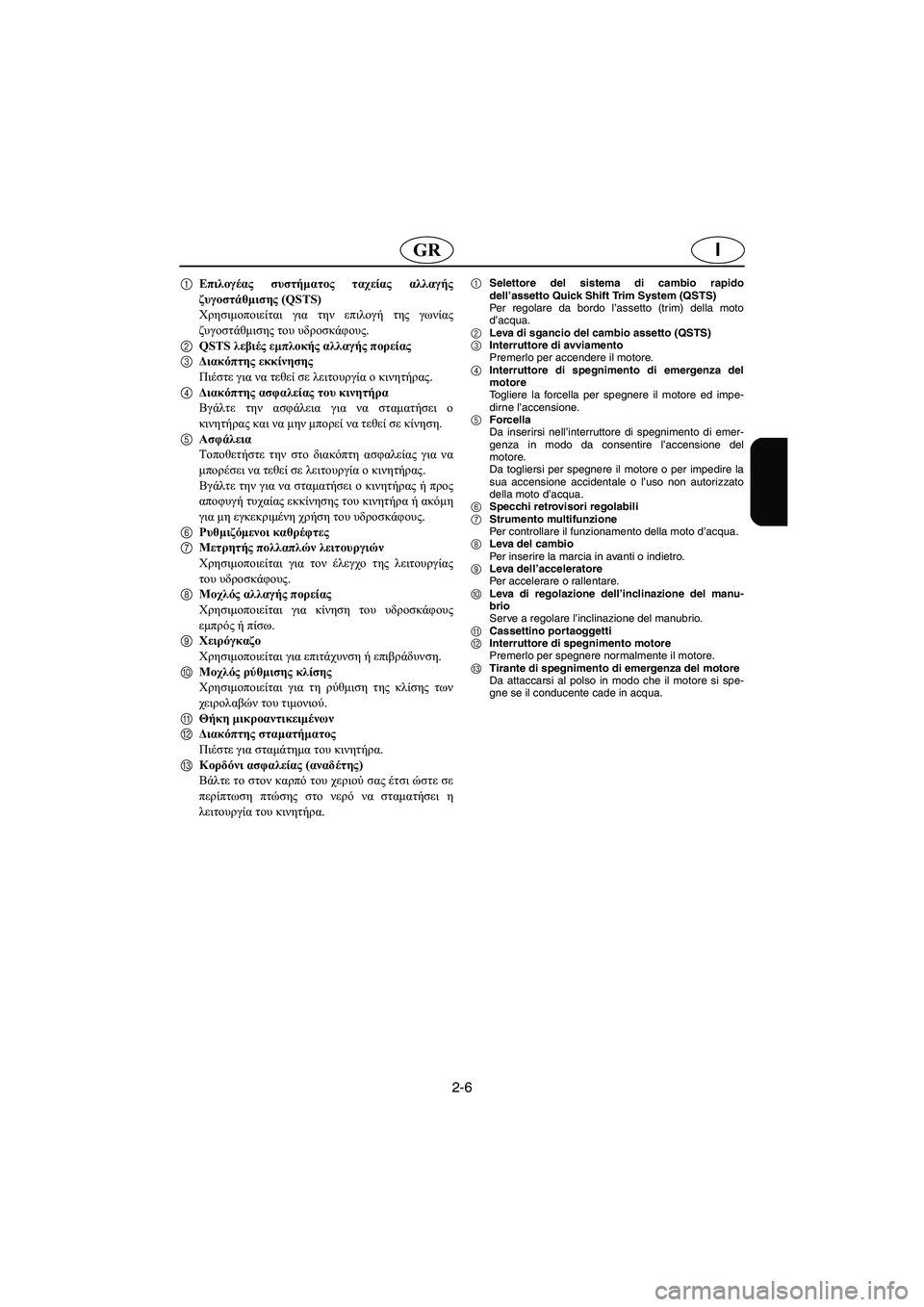 YAMAHA FX 2003  Manual de utilização (in Portuguese) 2-6
IGR
1Επιλογέας συστήματος ταχείας αλλαγής
ζυγοστάθμισης (QSTS) 
Χρησιμοποιείται για την επιλογή της γωνίας
ζυγ