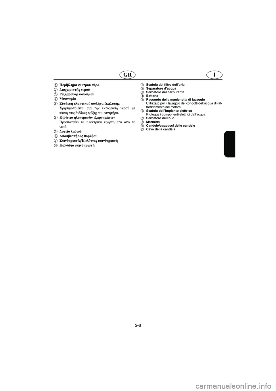 YAMAHA FX 2003  Manual de utilização (in Portuguese) 2-8
IGR
1Περίβλημα φίλτρου αέρα
2Διαχωριστής νερού
3Ρεζερβουάρ καυσίμου
4Μπαταρία
5Σύνδεση ελαστικού σωλήνα έκπλ