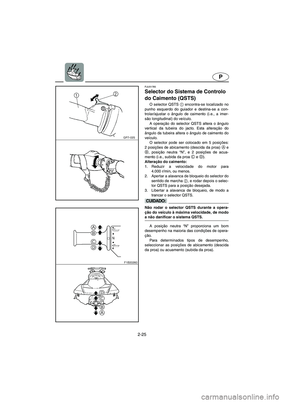 YAMAHA FX 2003  Manuale duso (in Italian) 2-25
P
PJU01785 
Selector do Sistema de Controlo 
do Caimento (QSTS)  
O selector QSTS 1
 encontra-se localizado no
punho esquerdo do guiador e destina-se a con-
trolar/ajustar o ângulo de caimento (